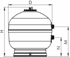 AQUASPHERE Aquaspehere Polyester Side Mount Zandfilter 14m³ -Zwembad Wereld 1505 1900 aquaspehere polyester side mount zandfilter 14m 3