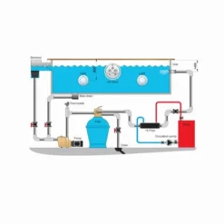 Pahlen Hi-flow HF 28 Zwembad Warmtewisselaar - RVS -Zwembad Wereld installatiepahlenhiflowwarmtewisselaar 1